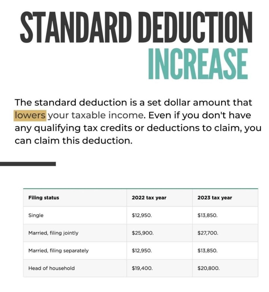 teens contribution limits