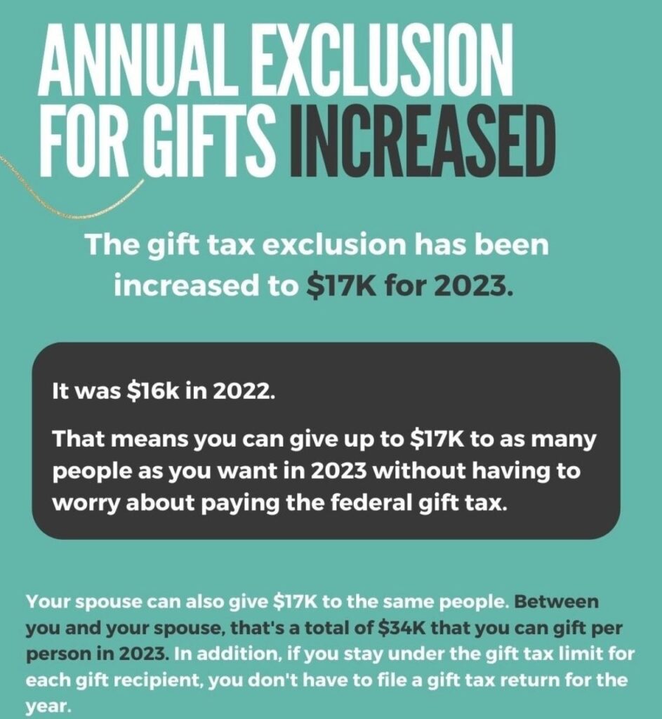 annual exclusion for gifts