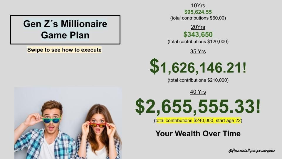 teen financial task prioritization