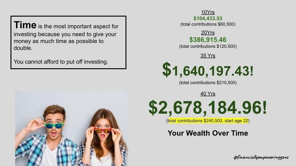 teen financial education investment