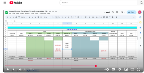 Money Monitor Spreadsheet for Teach Teens Money class